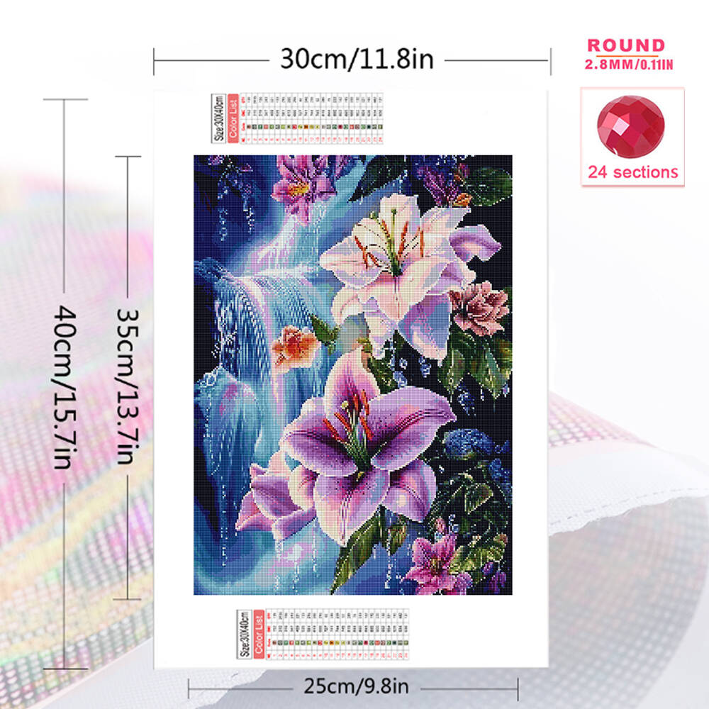 Evershine 5D DIY Full Square D - Photo Mosaic Print 评论和价格